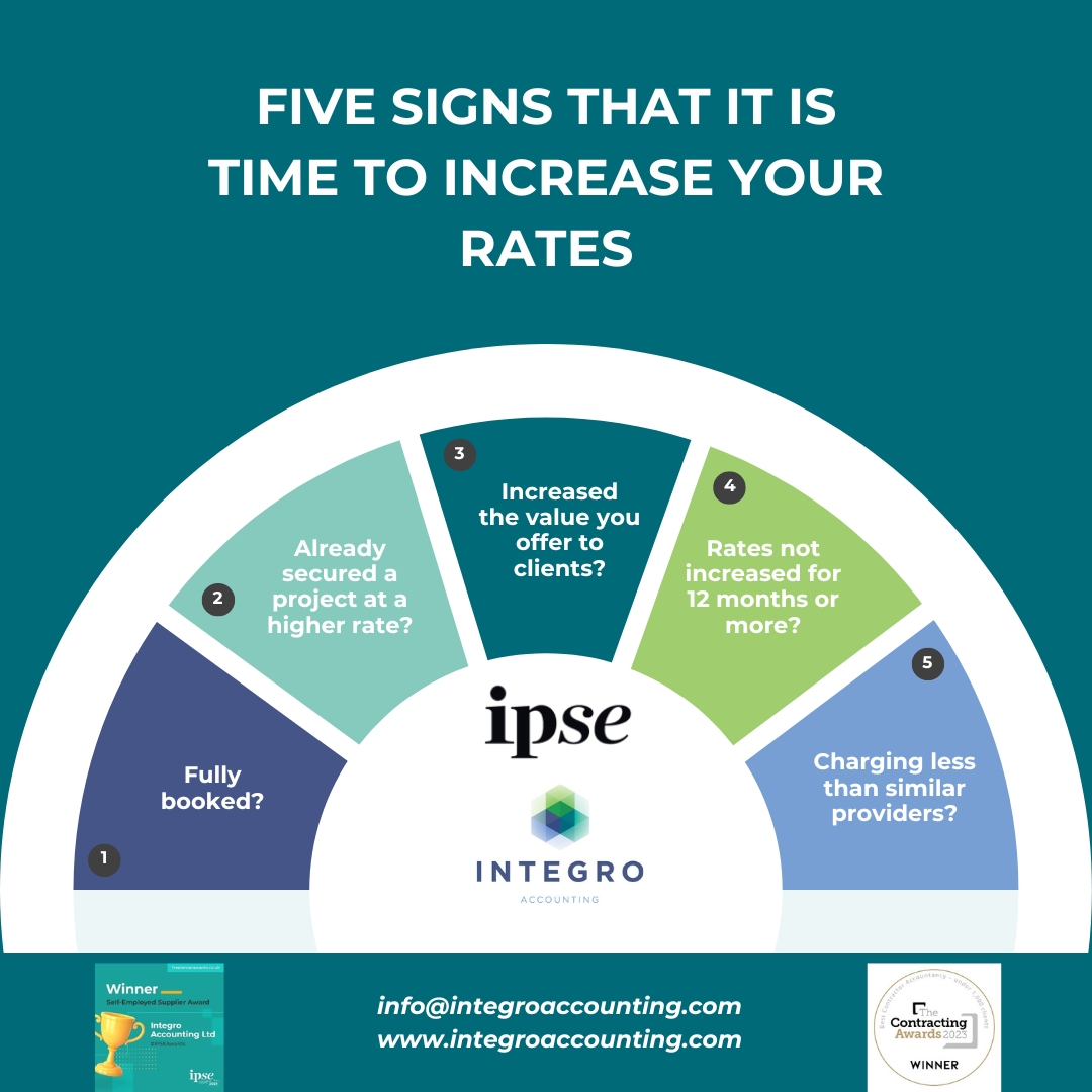 integroacc's tweet image. Talking about fees is something that a #freelancer or #smallbusiness owner can often feel nervous about discussing. @teamIPSE have put together this useful guide to help you get these all important conversations right bit.ly/3St9ipt #smallbusinessuk #growwithintegrity