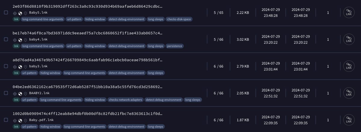 👀 Someone's Trying to Create Malicious LNK File

(SHA256) 1002d0b0909474c4ff12eab8e94dbf0b00df8c82fdb21fbc7e8363613c1f0da4

(SHA256) 04be2ed6362162ca679535f72d6ab5287f51bb10a38a5c55fd76cd3d25869227

(SHA256) a8d76ad4a3467e9b57424f266709849c6aabfab96c1ebcb0aceae798b561bfc0