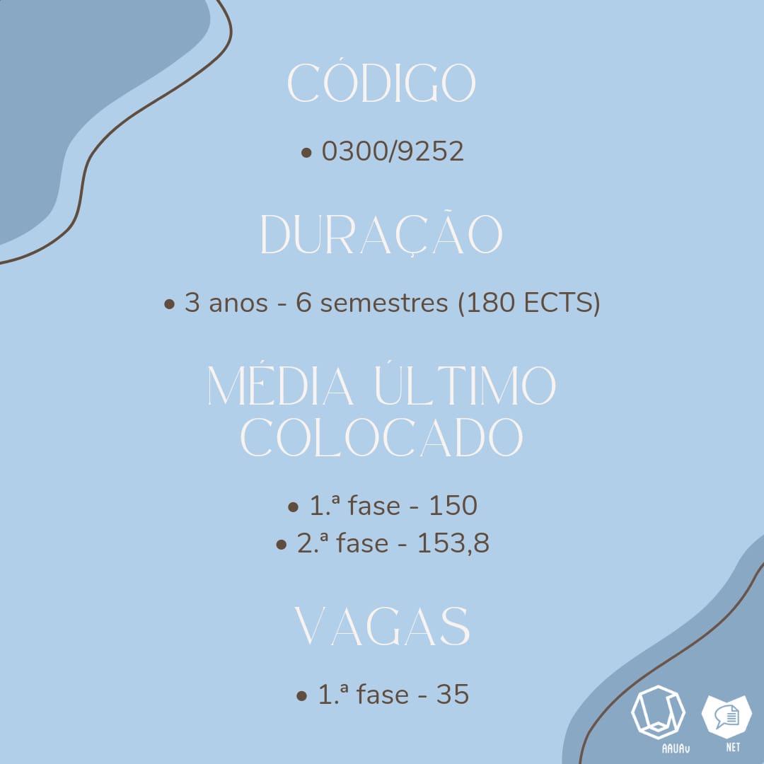 netraducao's tweet photo. Até ao dia 5 de Agosto decorrem as candidaturas ao ensino superior.
Apresentamos aqui algumas informações que te podem ser úteis sobre a Licenciatura de Tradução na UA
Caso tenhas dúvidas manda-nos mensagem, estamos aqui para ti!

Esperamos ver-te cá no próximo ano letivo! 💙 https://t.co/Hd7MNh9Kv8