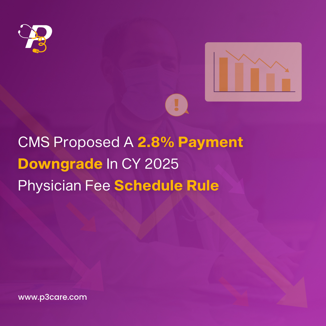 Medicare Physician Fee Schedule Changes in 2025