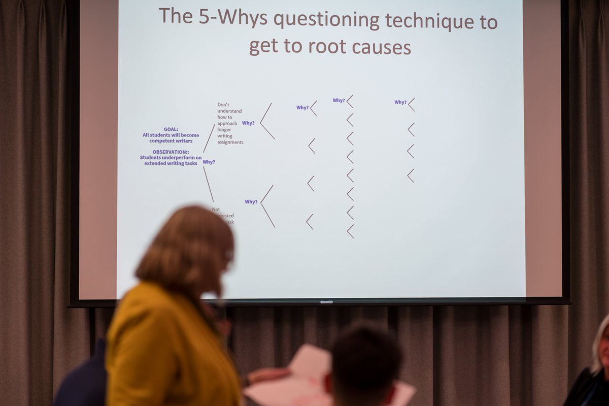 CahnFellowship's tweet image. Happy #TeachingTuesday! Dr. Carolyn Riehl uses the 5 Why&apos;s technique with our Fellows to uncover root causes of problems they are analyzing and hope to solve. This method is key for their Problem of Practice. #transformative21
