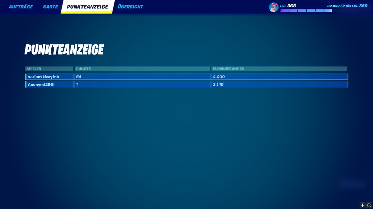 AVE Tizzy tweet media