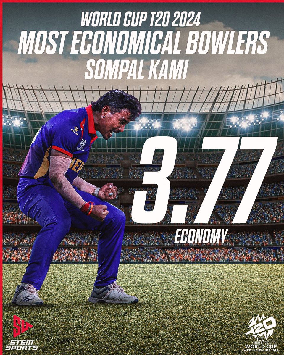 Our client Sompal Kami was one of the most economical bowlers in the T20 World Cup 👏

Keep it up <a href="/Sompal_Kami/">Sompal Kami</a>

#Cricket #SompalKami #SK #Bowling #T20WC2024 #OneTeamOneDream #StemSports