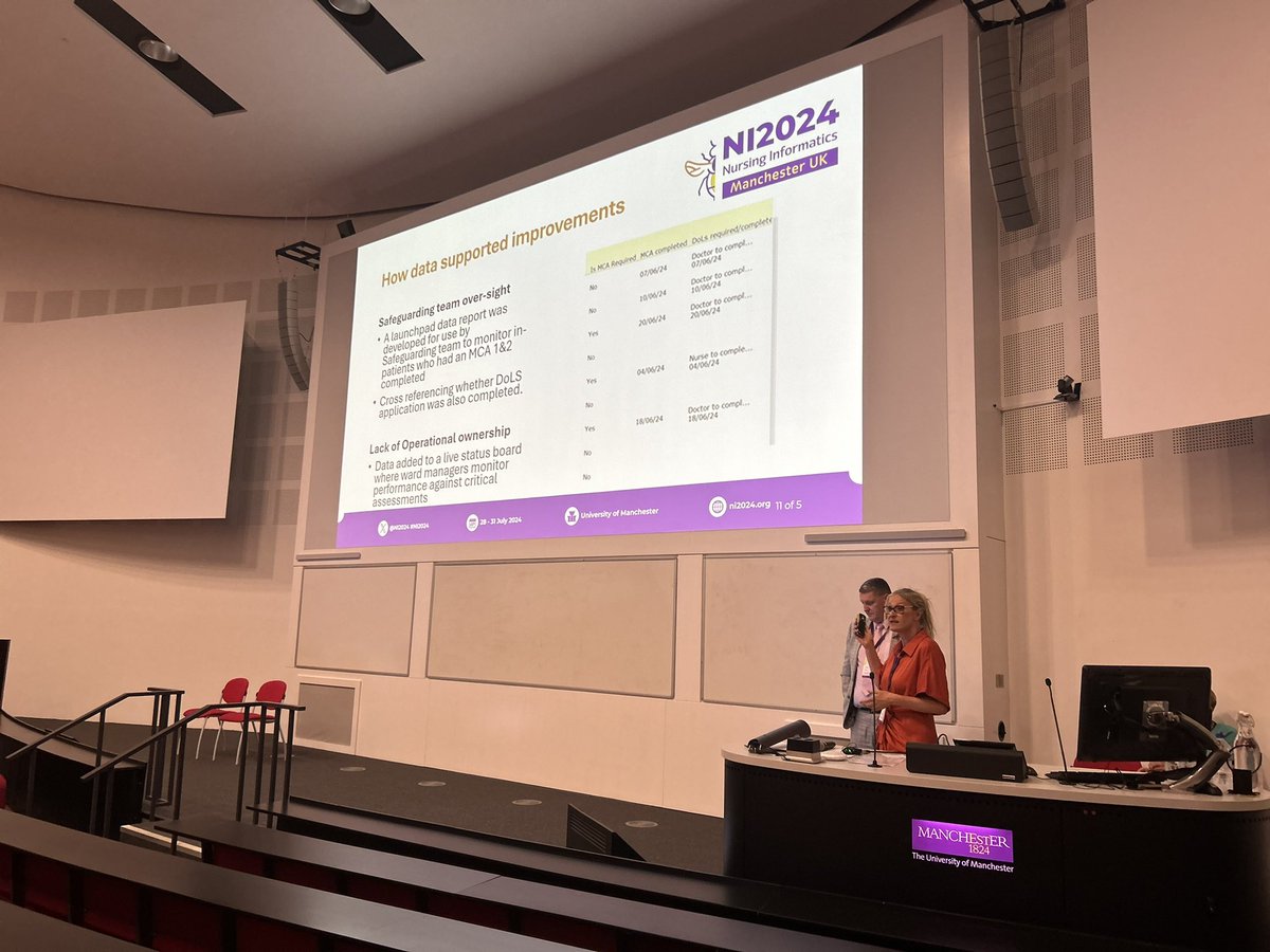 Paula Anderson (@pja72) on Twitter photo Melanie Robertson and Stephen Down presenting at #NI2024 <a href="/STSFTrust/">South Tyneside and Sunderland NHS Foundation Trust</a> Melanie Robertson and Stephen Down presenting at #NI2024 <a href="/STSFTrust/">South Tyneside and Sunderland NHS Foundation Trust</a>