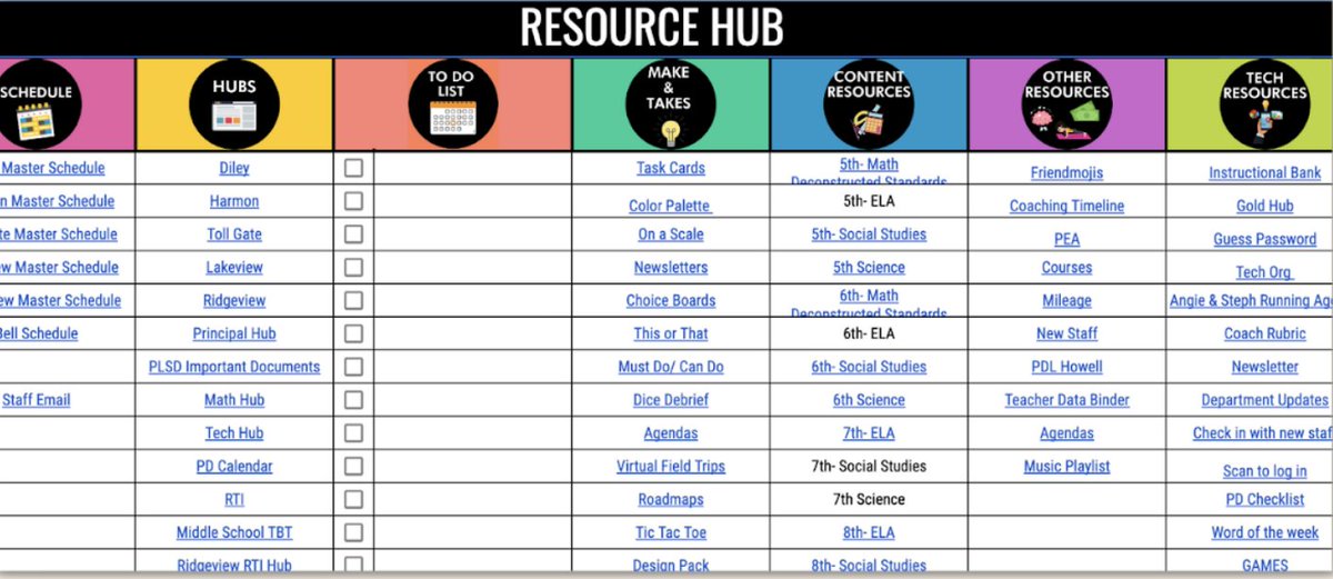 Principal Project (@principalproj) on Twitter photo 🌀 Shared resources
🌀 Lesson plans
🌀 Professional learning documents
How to store all these files to keep from feeling 😵💫?
Leaders <a href="/AshleyHalkum/">Ashley Halkum</a> & <a href="/mrshowell24/">Stephanie Howell</a> offer their answer here:
docs.google.com/presentation/d… 🌀 Shared resources
🌀 Lesson plans
🌀 Professional learning documents
How to store all these files to keep from feeling 😵💫?
Leaders <a href="/AshleyHalkum/">Ashley Halkum</a> & <a href="/mrshowell24/">Stephanie Howell</a> offer their answer here:
docs.google.com/presentation/d…
