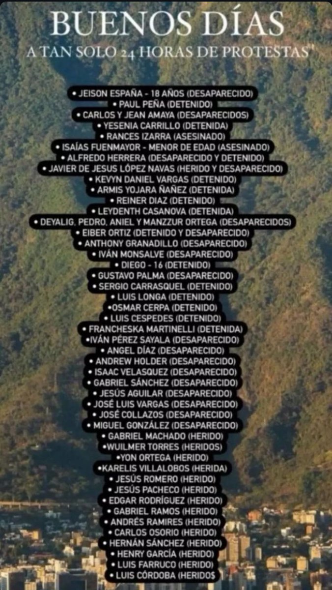 NO OLVIDEN SUS NOMBRES