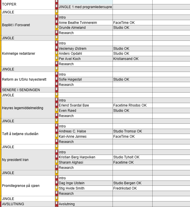 Lin Beate Gabrielsen tweet media