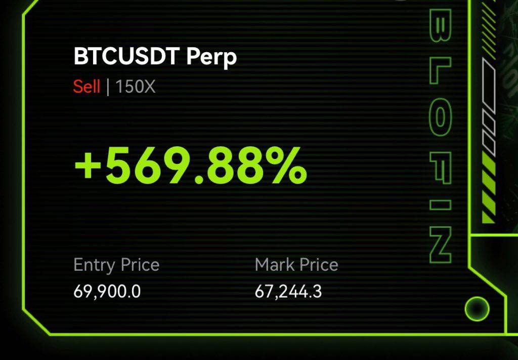 Pro_trader01's tweet photo. Our trades from the past two days

$AAVE long 7%

$FLOKI 5.5% 

$BTC short 5%

$WIF short 9% 

$SOL long 7.5%

Join our telegram community.
Click below ⬇️ 
https://t.co/pTct5CNSo3 https://t.co/RlWMHo688a