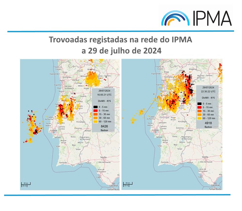 ipma_pt's tweet image. 📣#Trovoada: No dia 29 de julho de 2024 a rede de descargas elétricas do IPMA registou perto de 3.500 descargas para o solo e cerca de 19.600 nuvem-nuvem. Esta situação resultou de uma depressão com expressão em altitude👉 tinyurl.com/3d4uskrx
#Tempo