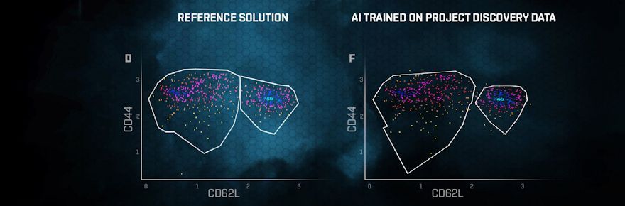 MassivelyOP's tweet photo. For Science: EVE Online ramps up cancer-fighting Project Discovery with new minigames and rewards
🔗 https://t.co/L4S5bRi8oj
#EVEOnline #ProjectDiscovery #CitizenScience @eveonline https://t.co/BiyZ5d1LAg