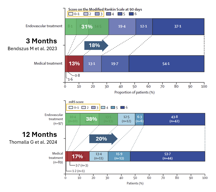 Jens Fiehler tweet media