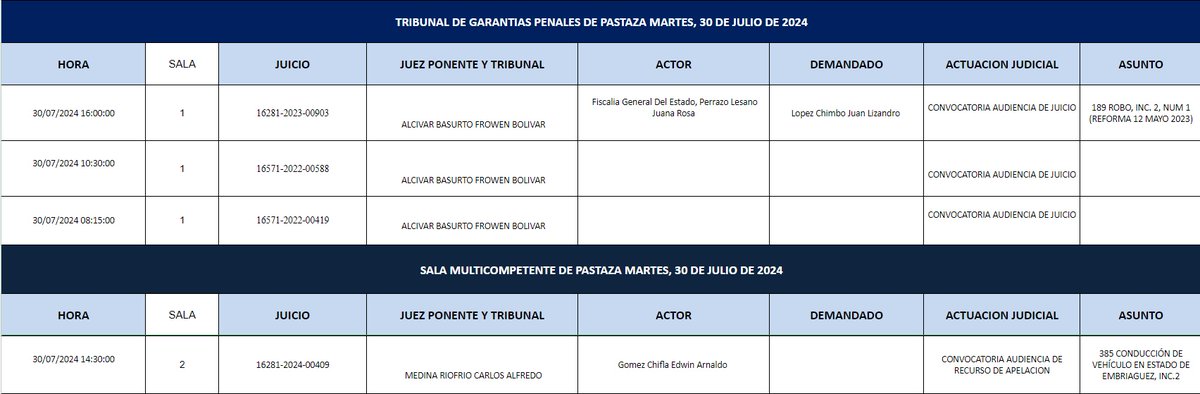 🗓️#CalendarioDeAudiencias | Compartimos los horarios de audiencias que se realizarán en el Edificio Judicial Puyo este 30 de julio de 2024.  

Consulte las audiencias aquí 👉bit.ly/3gUJQpG