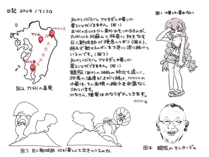 今日の日記です 