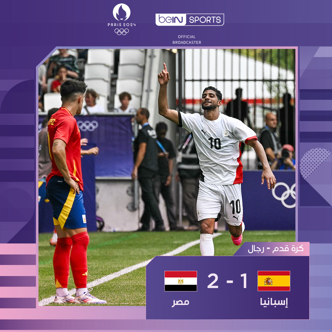beINSPORTS's tweet photo. 🔚 نهاية المباراة

المنتخب الأولمبي المصري يحقق فوزاً تاريخياً على إسبانيا (2-1) ويتأهل لربع نهائي مسابقة كرة القدم للرجال متصدراً للمجموعة الثالثة.

#الألعاب_الأولمبية | #باريس2024 | #إسبانيا_مصر
#Paris2024 | #OlympicGames https://t.co/mRmnM7ISG8
