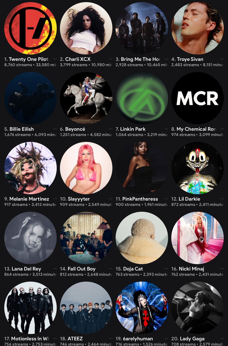 ☆ 𝙢𝙖𝙘𝙚 𝙞𝙨 𝙗𝙪𝙢𝙥𝙞𝙣’ 𝙩𝙝𝙖𝙩 ☆ tweet media