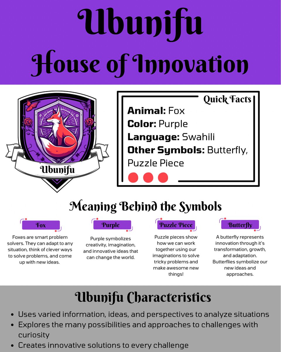 On this Tidbit Tuesday, we introduce to you Ubunifu the “House of Innovation. In this house we will learn to analyze situations, explore possibilities, and create innovative solutions to every challenge. In this house, we will use our creativity to make the world a better place.