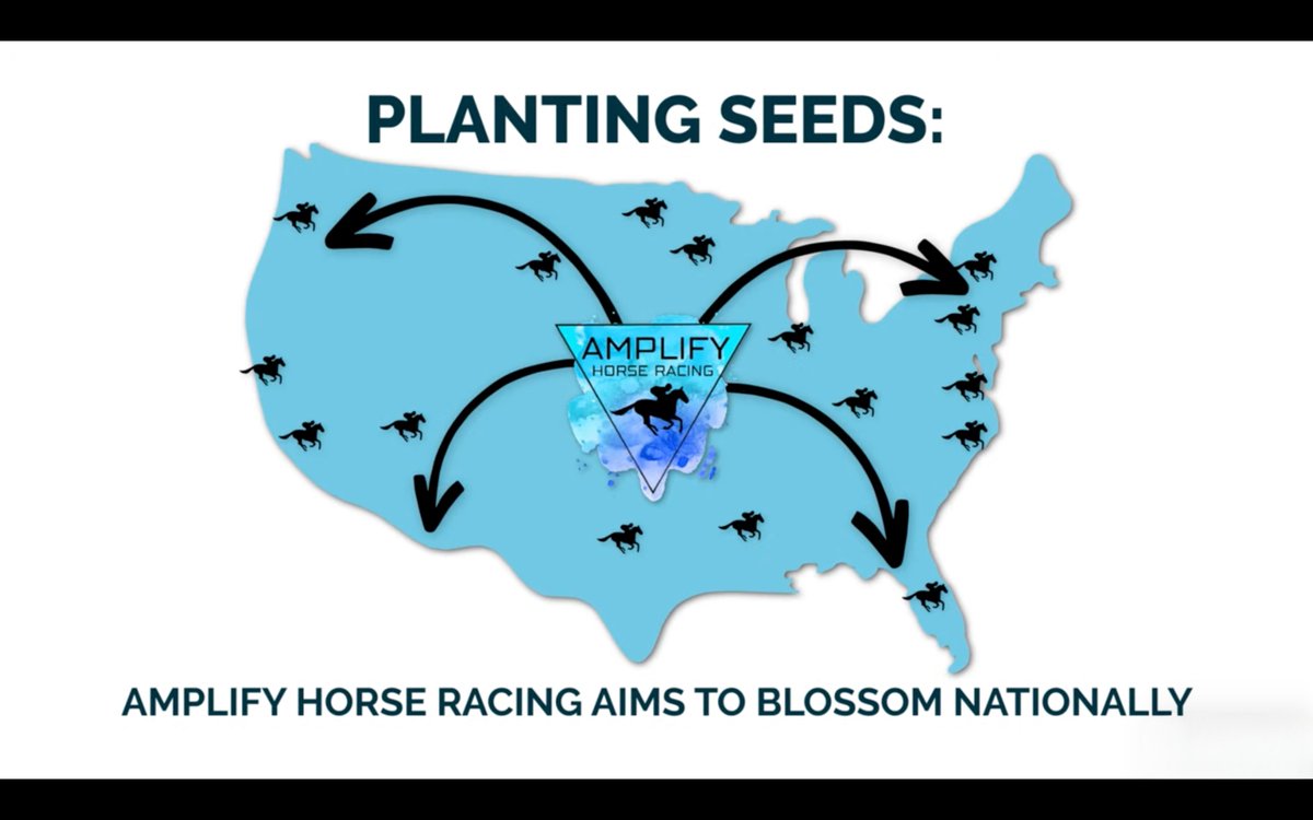 Planting Seeds: Amplify Horse Racing Aims to Blossom Nationally 🏇🏻
"My goal is that within the next few years, the entire industry-from small tracks and regional breeding jurisdictions to the largest tracks-would recognize Amplify as the national youth arm for education" -