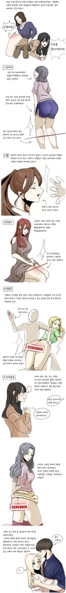 각 체벌부위 설명