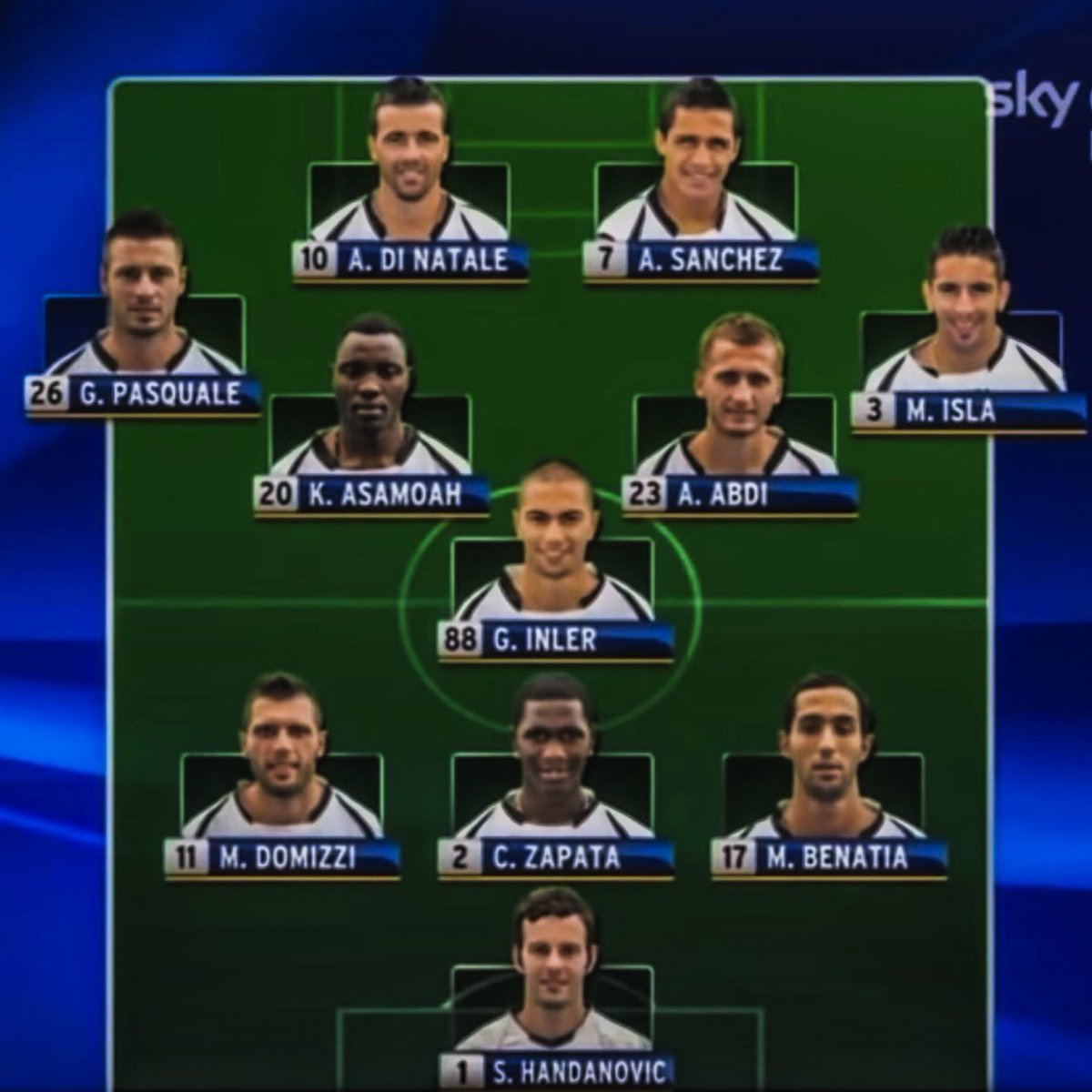 ⚫️⚪️🇮🇹 Udinese once upon a time... 😍