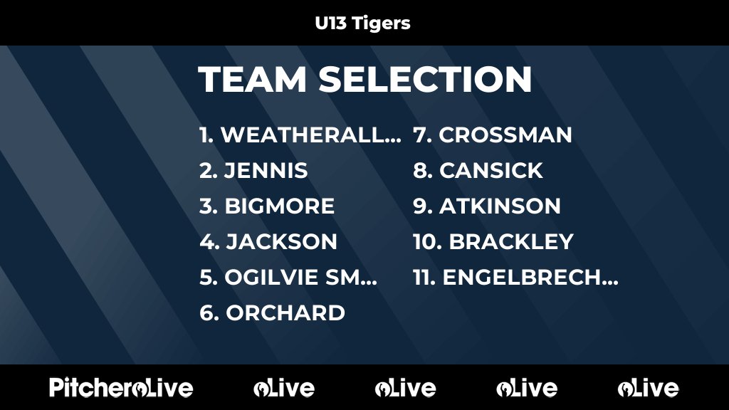 Today's U13 Tigers team selection #Pitchero
horsleysendcricket.co.uk/teams/277914/m…