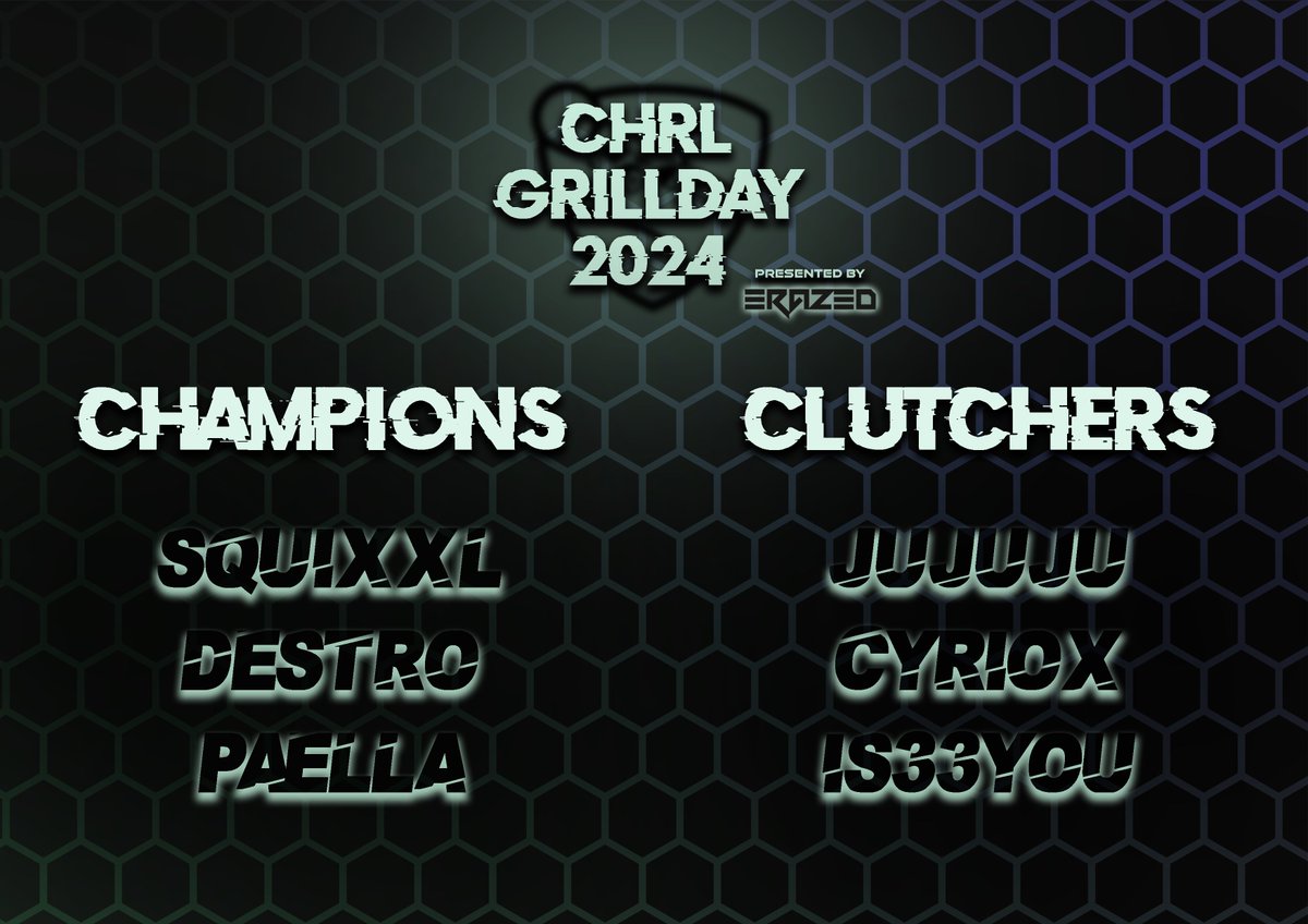 👏Time for the first team announcement!👏

This year, the 2023 Champions <a href="/Squixxl/">Squixxl</a> <a href="/SneakyDestro/">Destro</a> and <a href="/PaellaRL/">Paella</a> will have to defend their title against 11 other teams! 🏆

Let's see how much damage the Clutchers <a href="/tolojule/">jujuju</a> <a href="/Cyrioxrl/">Cyriox</a> and IS33YOU can cause! 💣