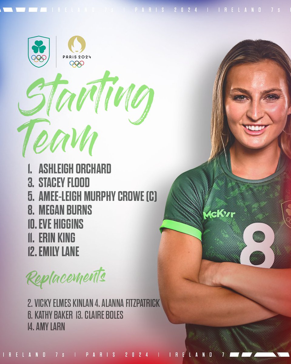 Locked in for the final match of Paris 2024! 🟢

#Ireland7s