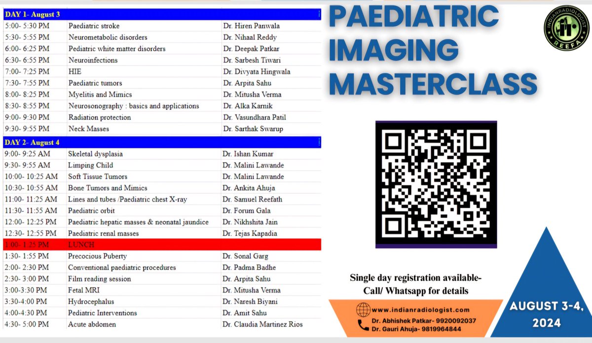 Dr.Arpita Sahu (@drarpitasahu) on Twitter photo Join our ONLINE masterclass featuring comprehensive talks on pediatric imaging, led by expert faculty. <a href="/NikshitaJain/">NJ</a> <a href="/nihaal08/">Nihaal Reddy</a> @HirenPanwa23405 <a href="/drforamgala/">Foram Gala</a> <a href="/MumbaiIR/">Amit Sahu</a> <a href="/sarbesh1984/">Dr. Sarbesh Tiwari</a> <a href="/tejas_kap/">Tejas Kapadia</a> #DrMaliniLawande #DrDeepakPatkar Join our ONLINE masterclass featuring comprehensive talks on pediatric imaging, led by expert faculty. <a href="/NikshitaJain/">NJ</a> <a href="/nihaal08/">Nihaal Reddy</a> @HirenPanwa23405 <a href="/drforamgala/">Foram Gala</a> <a href="/MumbaiIR/">Amit Sahu</a> <a href="/sarbesh1984/">Dr. Sarbesh Tiwari</a> <a href="/tejas_kap/">Tejas Kapadia</a> #DrMaliniLawande #DrDeepakPatkar