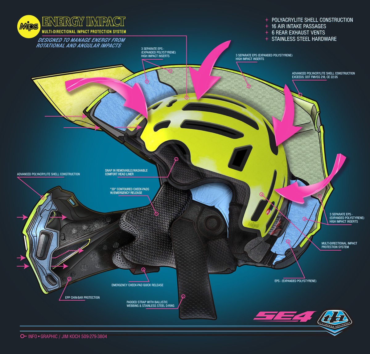 jimkochdesign's tweet image. Helmet Cut-away, Troy Lee Designs SE4. A project-study I did with the Mips, Multi-directional impact protection system in a TLD Helmet. I bought the helmet, cut carefully in half. Shot the photos and developed the digital info graphics.