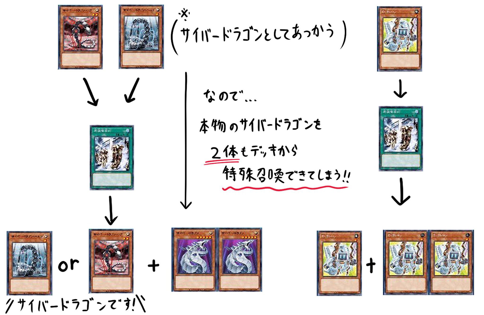小鍛冶 健(注意事項はプロフにて)様 リクエスト 2点 まとめ本格構築済みデッキ s25.最終84位】初最終2桁感想文｜ぱけっと