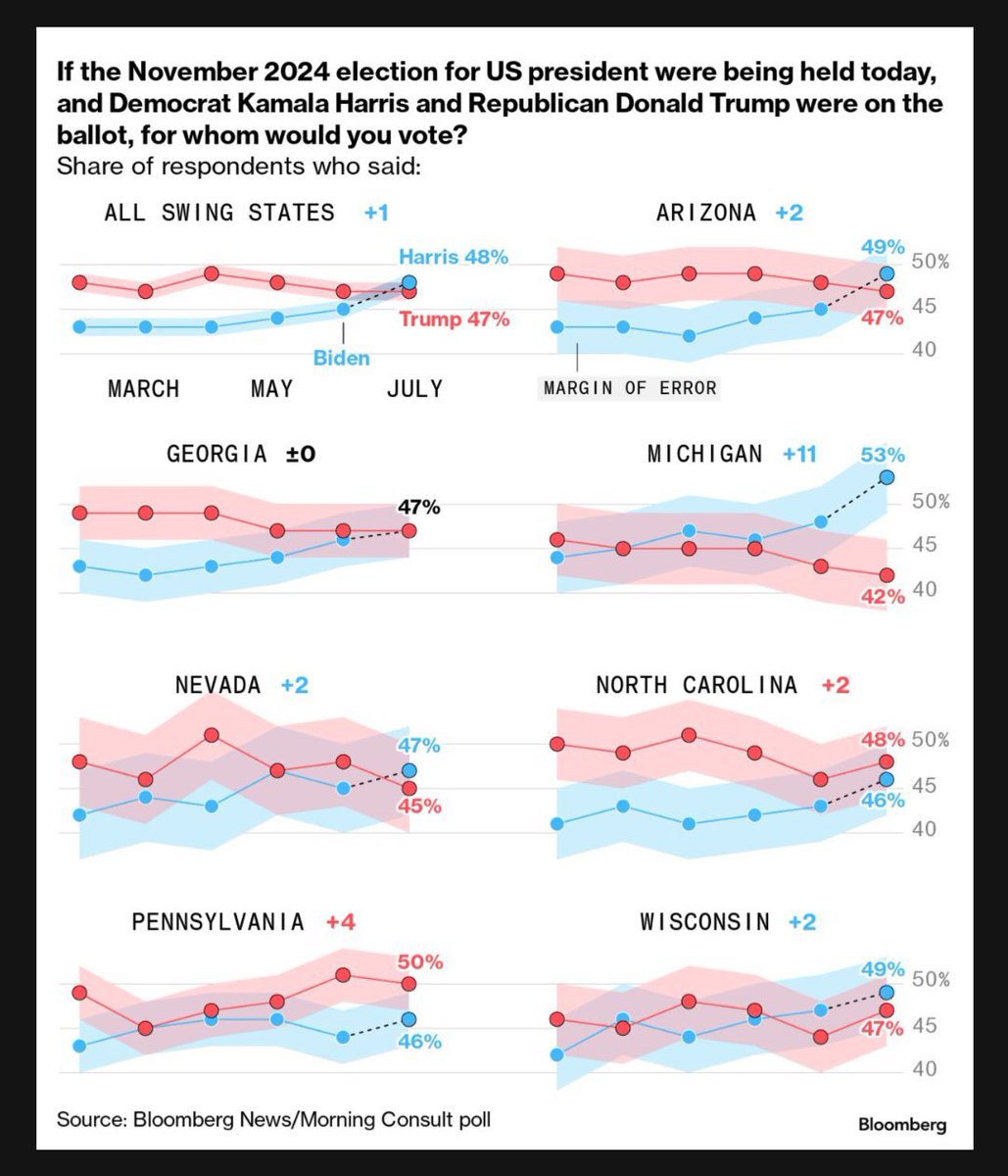 #1 Nate Blouin for Congress Stan tweet media