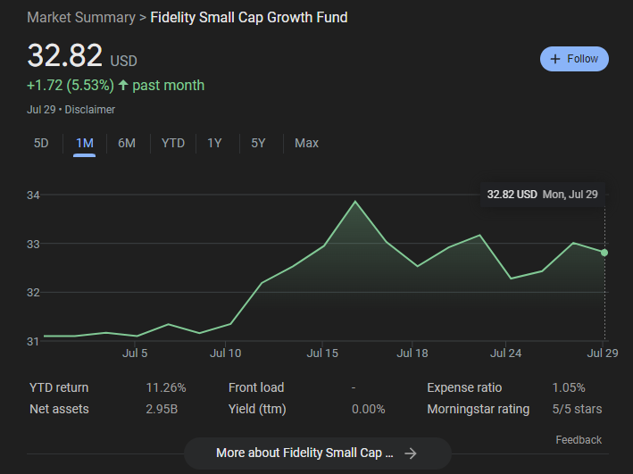 sell9000's tweet photo. Darling large caps may be nuking lately but what people don't realize is the capital rotation to lagging small caps. This is the effect of rate cut price in. Wall st bros are just as degen and are taking profit to get ready to play the real shitters. Probably good for crypto. https://t.co/f5Pyfq3aiS