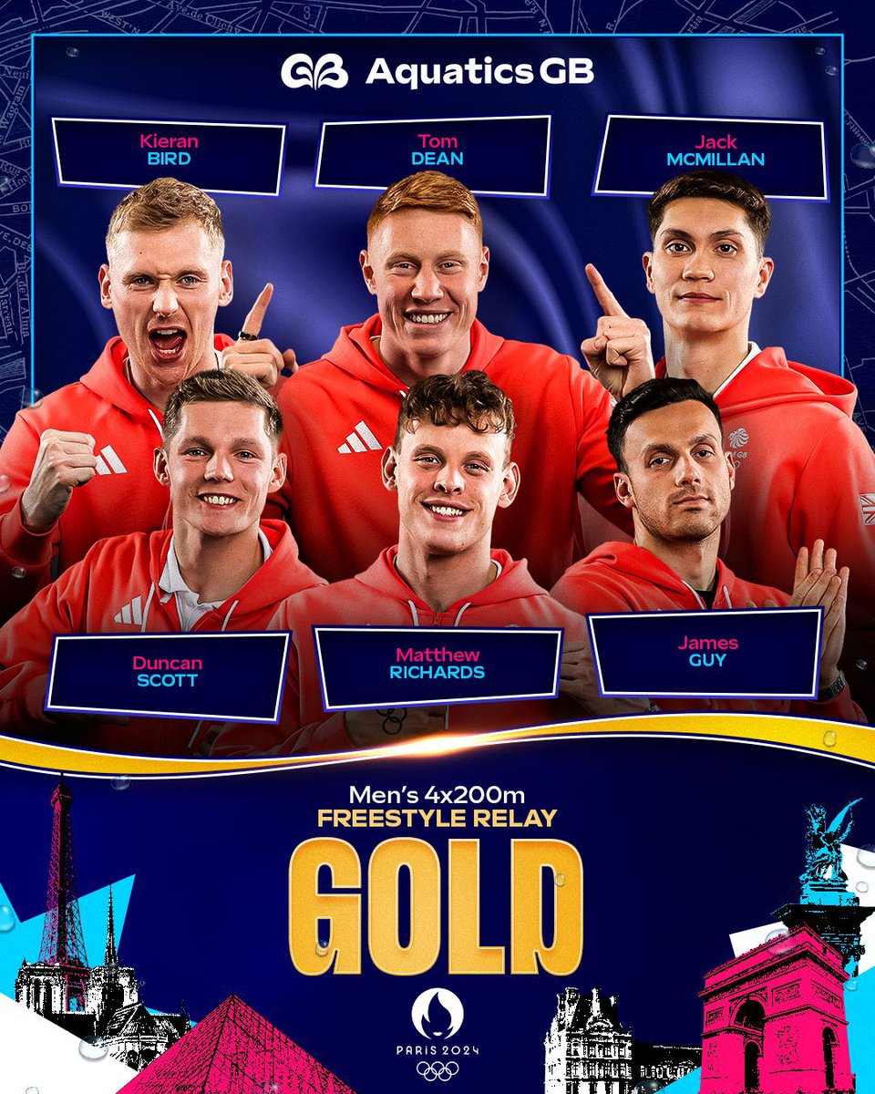 Old Instonians tweet media