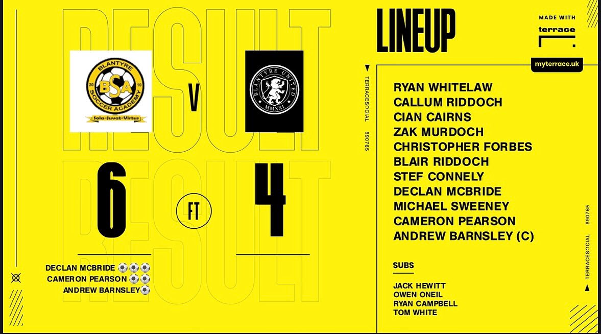 Good result against a tough Blantyre United team . Lots of missed chances but all in all a good performance with 18 boys getting minutes