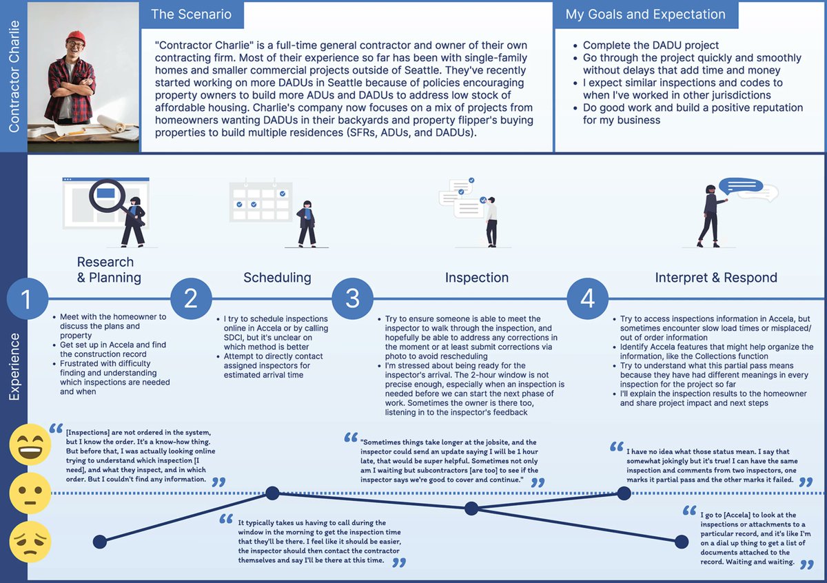 Anthro-Tech tweet media