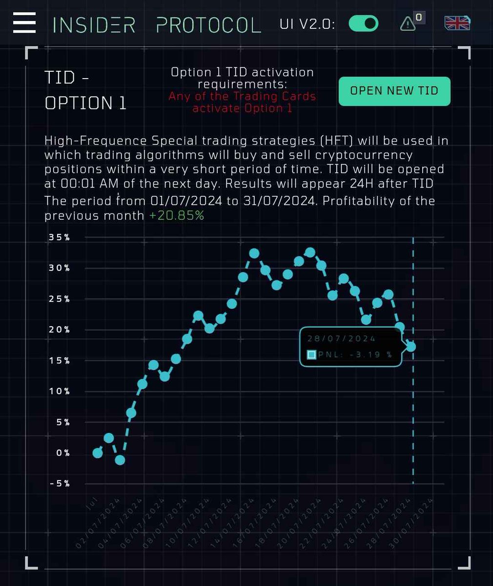 Imperaticus's tweet photo. HFT TRADING BOT ALGORITHM RESULTS
❌Option 1: -3.19%
✅Option 2: +2.96%
❌Option 3: -4.39%
✅ Option X: +6.02
The core of #IMPERATICUS is that all 4 products come together in #1 #Ecosystem.
📎 Join our Discord here: https://t.co/vpSPGgd8kB
#IPRO #Bitcoin #BTC #InsiderProtocol https://t.co/mHvDn0eQee