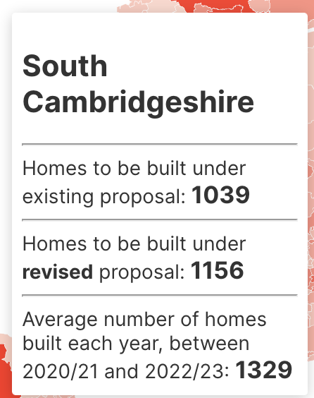 Sam Davies tweet media