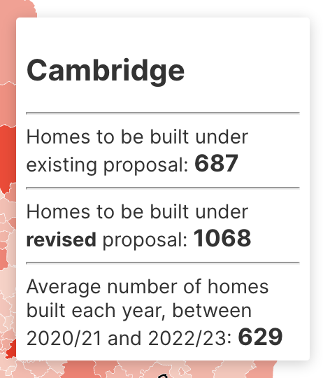 Sam Davies tweet media