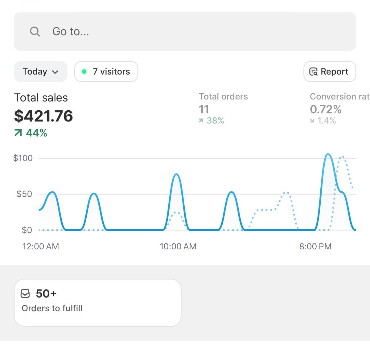 Once you find a winning product never get complacent.

I’m still running up a second and third store

All while creating an entire new custom product

Once you do find a winner, you must act fast on the momentum and start scaling 

Like + Comment “discord” and I’ll send you an