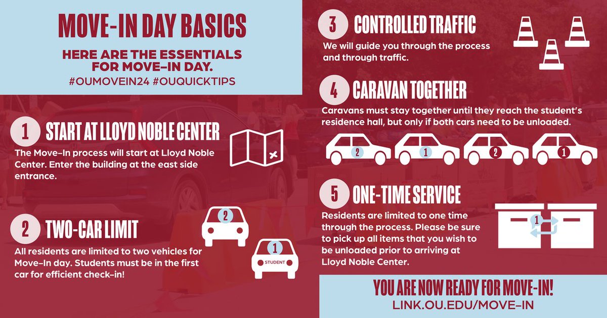 OU_HRL's tweet image. OU move-in is just around the corner! 📦 Get ready for the big day with these helpful tips. See you soon! 🙌 

#MoveIn24 #OUQuickTips