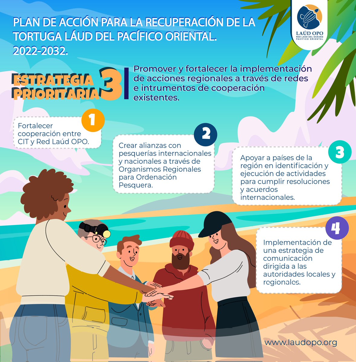Conoce la Estrategia Prioritaria 3, que consiste en fortalecer el trabajo y alianzas entre autoridades nacionales, con un objetivo en común de recuperar las poblaciones de tortuga laúd. 
. 
Conoce más de nuestras estrategias en el plan 2022-2032 👇
laudopo.org/plan-de-accion/
