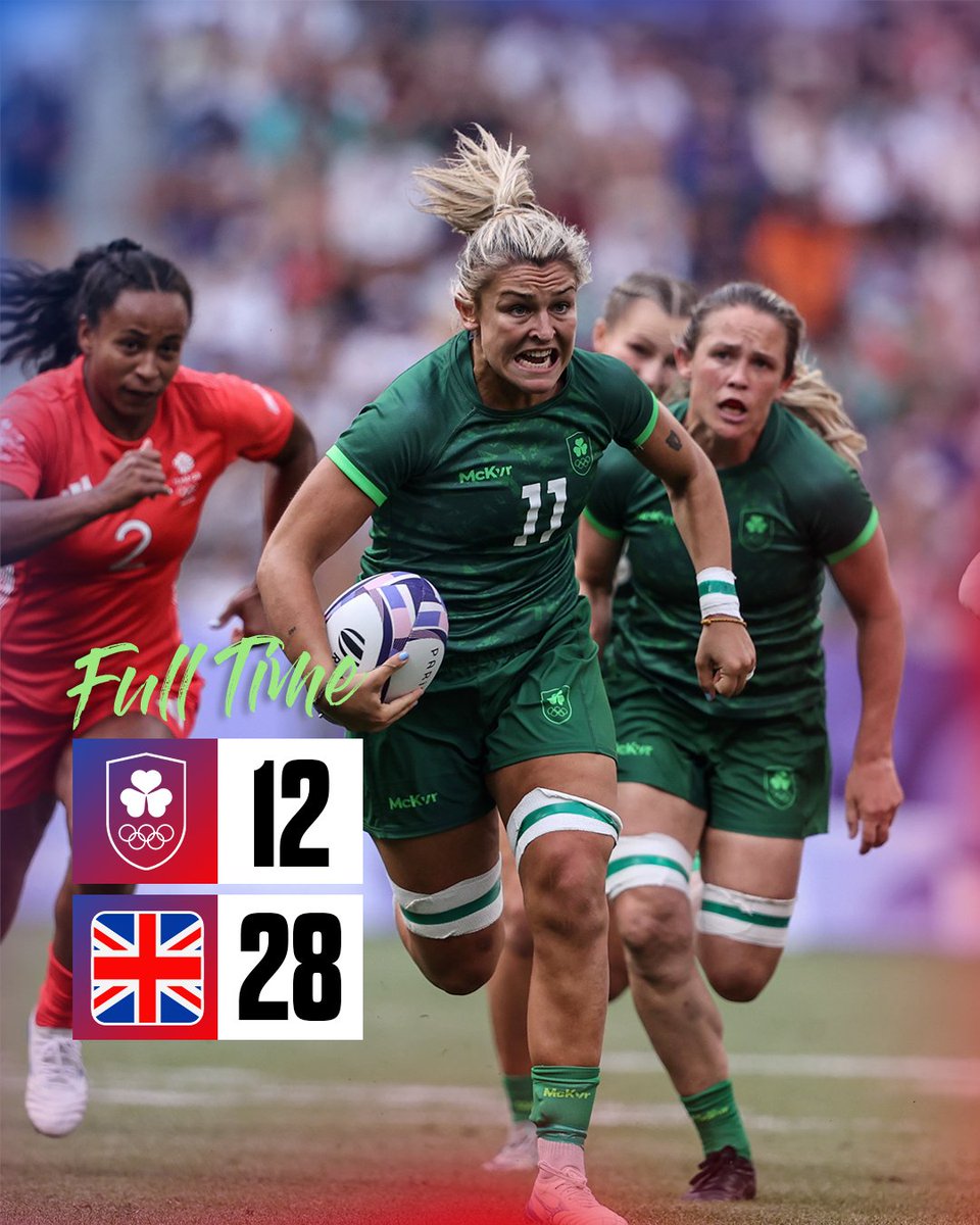 Our Olympic campaign ends with an eighth place finish.

#Ireland7s