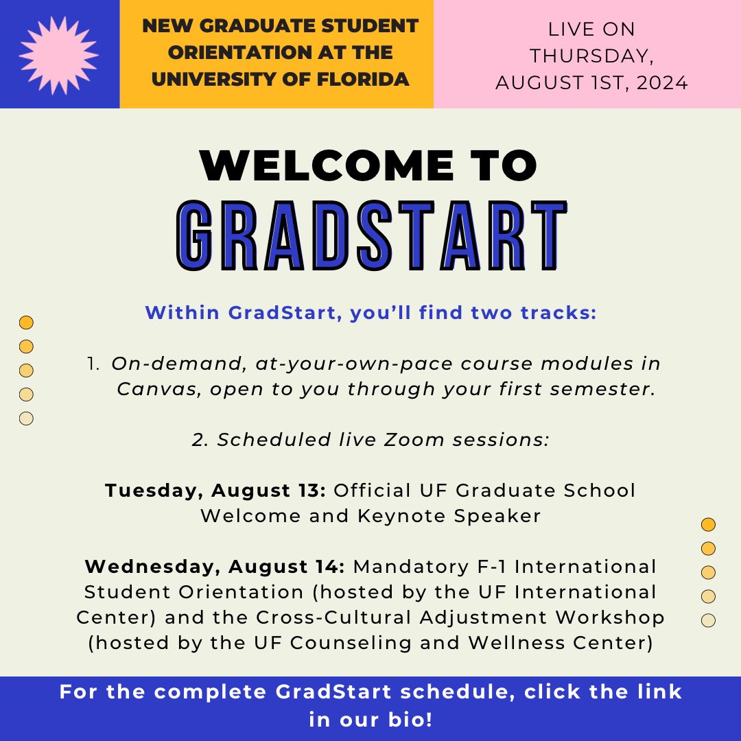 GradStart goes live on August 1, 2024! Log in with your GatorLink username and password at elearning.ufl.edu. To join GradStart’s Zoom webinars, log in to Zoom with your GatorLink username and password at ufl.zoom.us

GradStart Schedule: gradadvance.graduateschool.ufl.edu/programs/orien…