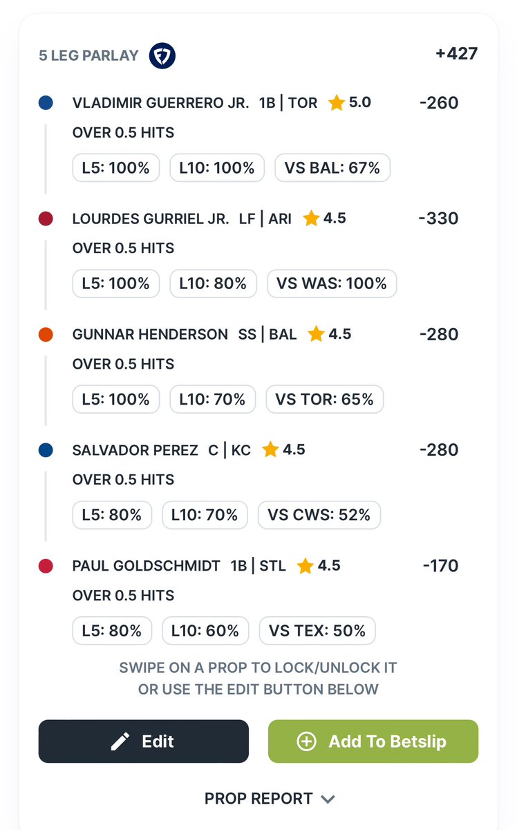 BrknBallsSports's tweet photo. 🚨 TUESDAY PARLAY GIVEAWAY

We've crafted a parlay using our parlay builder and YOU could win 💰💥

🏆 Prize: $125 cash if our parlay hits!

How to enter:
1. Smash that ❤️ button
2. Hit retweet 🔁

Try our parlay builder for FREE at https://t.co/Yz7bqvAcVJ https://t.co/YXVa3B3TWh