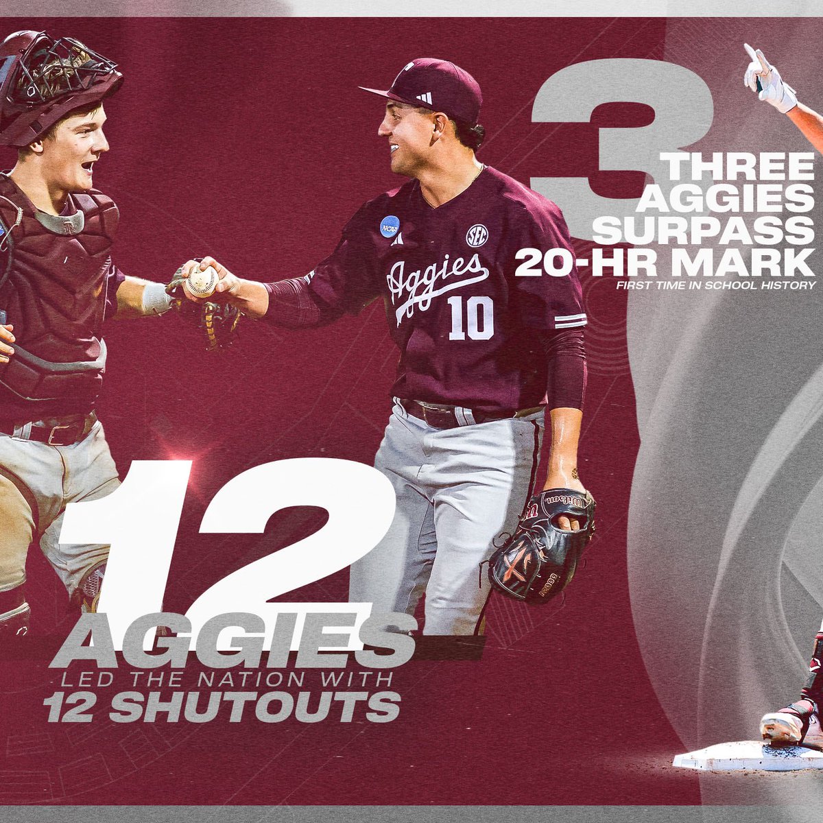 𝟐𝟎𝟐𝟒 𝐢𝐧 𝐑𝐞𝐯𝐢𝐞𝐰 

#GigEm