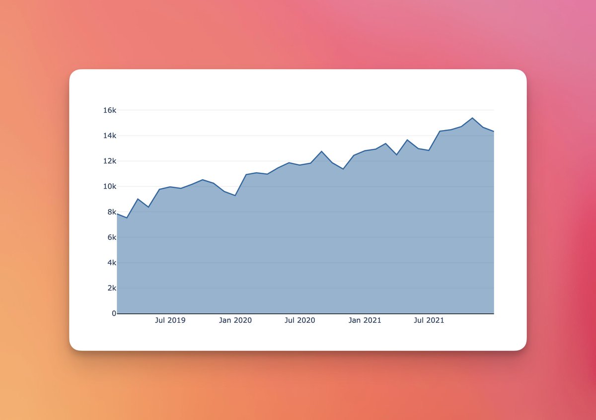 archie 🦋 tweet media