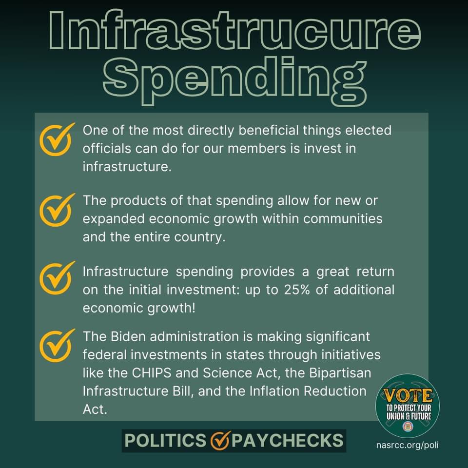 North Atlantic States Carpenters (@nasrcc_ubc) on Twitter photo Constructing and maintaining critical infrastructure is key to economic stability and public safety.
Skilled <a href="/NASRCC_UBC/">North Atlantic States Carpenters</a> members are at the center of the nationās biggest jobsāand civic and legislative action is what secures important projects for our communities. Constructing and maintaining critical infrastructure is key to economic stability and public safety.
Skilled <a href="/NASRCC_UBC/">North Atlantic States Carpenters</a> members are at the center of the nationās biggest jobsāand civic and legislative action is what secures important projects for our communities.