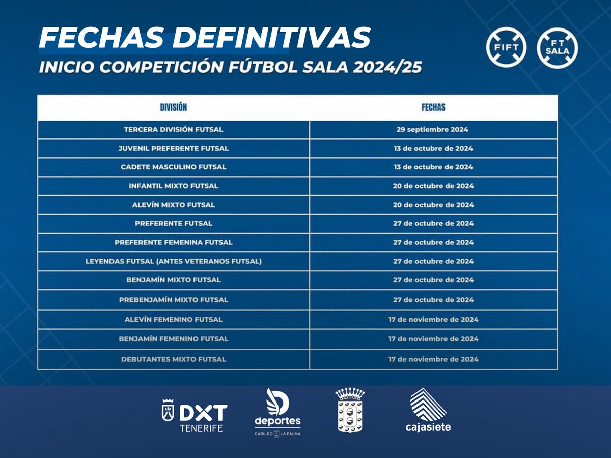 Federación Interinsular de Fútbol de Tenerife tweet media