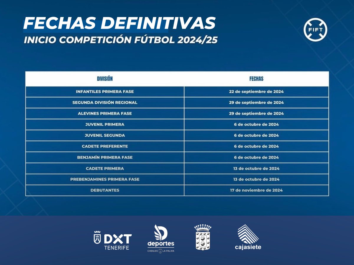Federación Interinsular de Fútbol de Tenerife tweet media