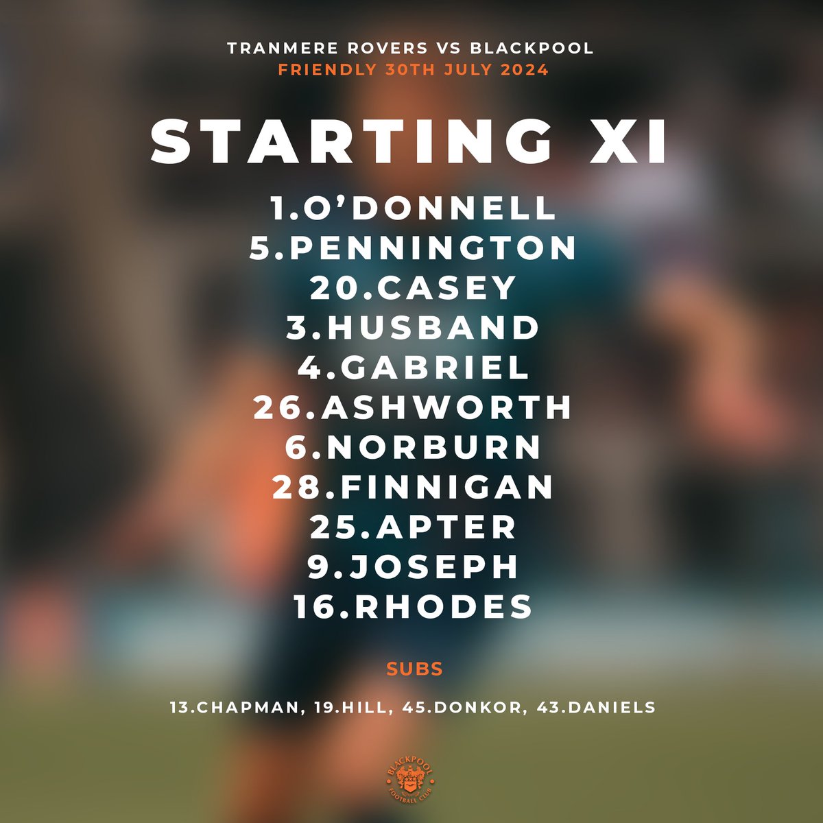 21.45'te karşılacağımız Tranmere Rovers karşısında 11'imiz: