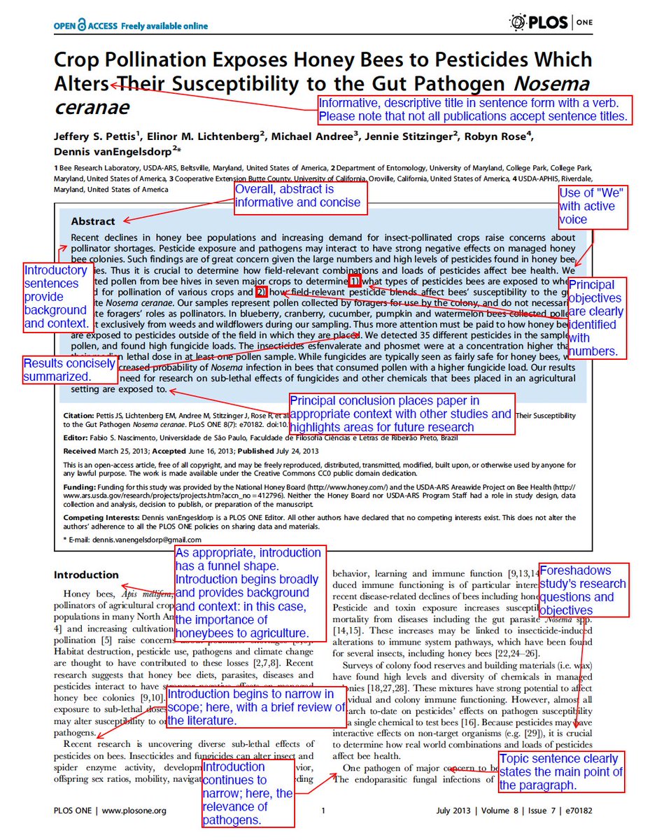 Razia Aliani tweet media